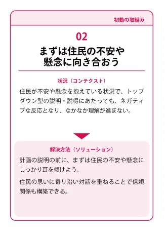 状況（コンテクスト）：住民が不安や懸念を抱えている状況で、トップ
ダウン型の説明・説得にあたっても、ネガティブな反応となり、なかなか理解が進まない。→ 解決方法（ソリューション）：計画の説明の前に、まずは住民の不安や懸念にしっかり耳を傾けよう。住民の思いに寄り沿い対話を重ねることで信頼関係も構築できる。