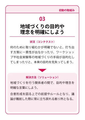 状況（コンテクスト）：何のために取リ組むかが明確でないと、打ち出
す方策に一貫性が出なかったり、ワークショップや社会実験等の地域づくりの手段が目的化してしまったりと、本来の目的を見失ってしまう。→ 解決方法（ソリューション）：地域づくりを行う関係者の間で、目的や理念を明確な言葉にしよう。合意形成を図る上での前提やルールとなり、議論が難航した際に常に立ち戻れる拠り所となる。