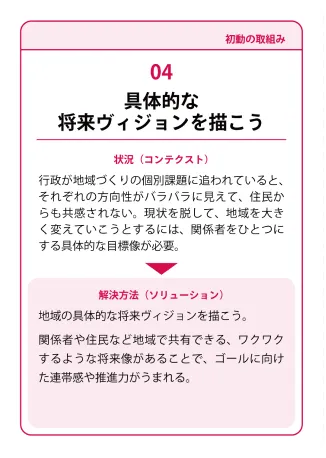 状況（コンテクスト）：行政が地域づくりの個別課題に追われていると、それぞれの方向性がバラバラに見えて、住民からも共感されない。現状を脱して、地域を大きく変えていこうとするには、関係者をひとつにする具体的な目標像が必要。→ 解決方法（ソリューション）：地域の具体的な将来ヴィジョンを描こう。関係者や住民など地域で共有できる、ワクワクするような将来像があることで、ゴールに向けた連帯感や推進力がうまれる。