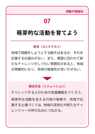 状況（コンテクスト）：地域で挑戦をしようとする動きはあるが、それを応援する仕組みがない。また、慣習に囚われて新たなチャレンジがしづらい雰囲気があると、地域が閉塞的になり、将来の発展性が見いだせない。→ 解決方法（ソリューション）：チャレンジする人のための支援機能をつくろう。萌芽的な活動を支える行政の施策や、地域で応援する土壌づくりは、地域の活性化や新たなチャレンジャーの呼び込みにつながる。