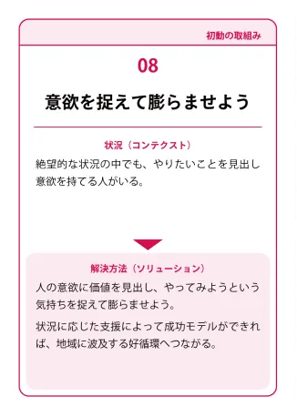 状況（コンテクスト）：絶望的な状況の中でも、やりたいことを見出し意欲を持てる人がいる。→ 解決方法（ソリューション）：人の意欲に価値を見出し、やってみようという気持ちを捉えて膨らませよう。状況に応じた支援によって成功モデルができれば、地域に波及する好循環へつながる。