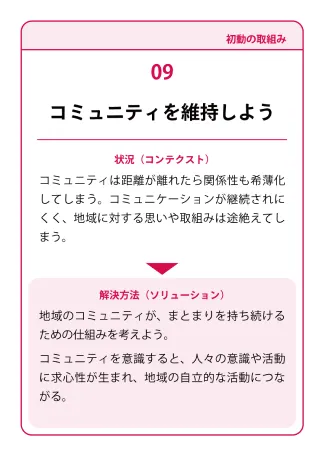 状況（コンテクスト）：コミュニティは距離が離れたら関係性も希薄化してしまう。コミュニケーションが継続されにくく、地域に対する思いや取組みは途絶えてしまう。→ 解決方法（ソリューション）：地域のコミュニティが、まとまりを持ち続けるための仕組みを考えよう。コミュニティを意識すると、人々の意識や活動に求心性が生まれ、地域の自立的な活動につながる。