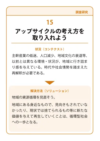 状況（コンテクスト）：主幹産業の低迷、人口減少、地域文化の衰退等、以前とは異なる環境・状況が、地域に行き詰まり感を与えている。時代や社会情勢を踏まえた再解釈が必要である。→ 解決方法（ソリューション）：地域の資源循環を見直そう。地城にある身近なもので、見向きもされていなかったり、現状では捨てられるもの等に新たな価値を与えて再生していくことは、循環型社会への一歩となる。