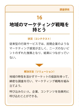 状況（コンテクスト）：従来型の行政サービスでは、民間企業のようなマーケティング感覚が乏しく、ニーズのないピントのずれた施策となり、結果につながっていない。→ 解決方法（ソリューション）：地域の特性を活かすマーケットの仮説を持って、綿密な調査を行い、マーケティング戦略を組み立てよう。呼び込みたい人、企業、コンテンツを効果的に呼び込むことができる。