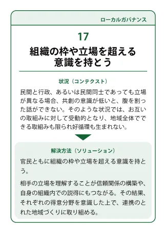 状況（コンテクスト）：民間と行政、あるいは民間同士であっても立場が異なる場合、共創の意識が低いと、腹を割った話ができない。そのような状況では、お互いの取組みに対して受動的となり、地域全体でできる取組みも限られ好循環も生まれない。→ 解決方法（ソリューション）：官民ともに組織の枠や立場を超える意識を持とう。相手の立場を理解することが信頼関係の構築や、自身の組織内での説得にもつながる。その結果、それぞれの得意分野を意識した上で、連携のとれた地域づくりに取り組める。