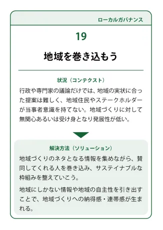 状況（コンテクスト）：行政や専門家の議論だけでは、地域の実状に合った提案は難しく、地域住民やステークホルダーが当事者意識を持てない。地域づくりに対して無関心あるいは受け身となり発展性が低い。→ 解決方法（ソリューション）：地域づくりのネタとなる情報を集めながら、賛同してくれる人を巻き込み、サステイナブルな枠組みを整えていこう。地域にしかない情報や地域の自主性を引き出すことで、地域づくりへの納得感・連帯感が生まれる。