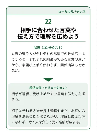 状況（コンテクスト）：立場の違う人がそれぞれの常識でのみ対話しようすると、それぞれに馴染みのある言葉の違いから、意図が上手く伝わらず、関係構築もできない。→ 解決方法（ソリューション）：相手が理解し受け止めやすい言葉や伝え方を探そう。相手に伝わる方法を探す過程もまた、お互いの理解を深めることにつながり、理解しあえた仲になれば、その人を介して更に理解が広まる。