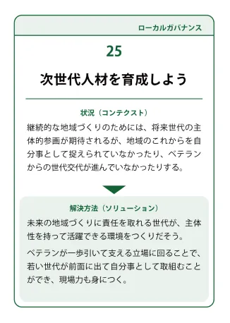 状況（コンテクスト）：継続的な地域づくりのためには、将来世代の主体的参画が期待されるが、地域のこれからを自分事として捉えられていなかったり、ベテランからの世代交代が進んでいなかったりする。→ 解決方法（ソリューション）：未来の地域づくりに責任を取れる世代が、主体性を持って活躍できる環境をつくりだそう。ベテランが一歩引いて支える立場に回ることで、若い世代が前面に出て自分事として取組むことができ、現場力も身につく。