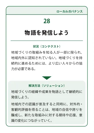 状況（コンテクスト）：地域づくりの取組みを知る人が一部に限られ、地域内外に認知されていない。地域づくりを持続的に進めるためには、より広い人々からの協力が必要である。→ 解決方法（ソリューション）：地域づくりの経緯や成果を物語として継続的に発信しよう。地域内での認識が普及すると同時に、対外的・客観的評価を得ることは、地域の自信や誇りを醸成し、新たな取組みに対する期待や応援、意識の変化につながっていく。