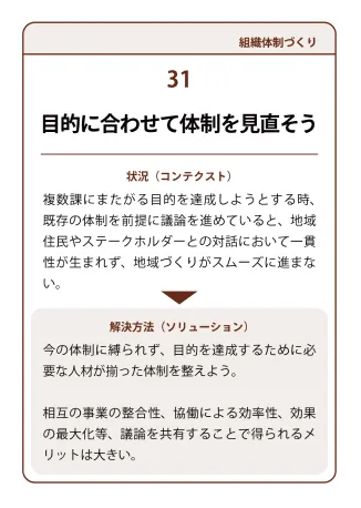 状況（コンテクスト）：複数課にまたがる目的を達成しようとする時、既存の体制を前提に議論を進めていると、地域住民やステークホルダーとの対話において一貫性が生まれず、地域づくりがスムーズに進まない。→ 解決方法（ソリューション）：今の体制に縛られず、目的を達成するために必要な人材が揃った体制を整えよう。相互の事業の整合性、協働による効率性、効果の最大化等、議論を共有することで得られるメリットは大きい。