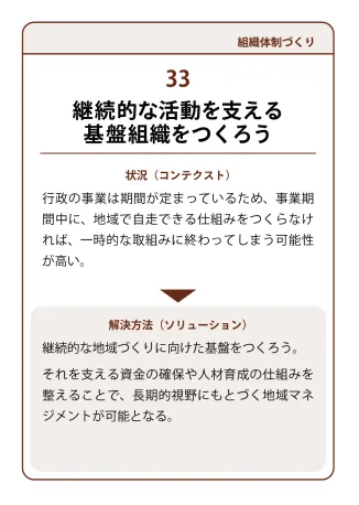 状況（コンテクスト）：行政の事業は期間が定まっているため、事業期間中に、地域で自走できる仕組みをつくらなければ、一時的な取組みに終わってしまう可能性が高い。→ 解決方法（ソリューション）：継続的な地域づくりに向けた基盤をつくろう。それを支える資金の確保や人材育成の仕組みを整えることで、長期的視野にもとづく地域マネジメントが可能となる。