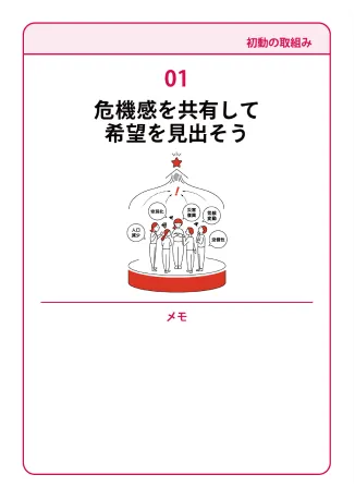 01　危機感を共有して希望を見出そう