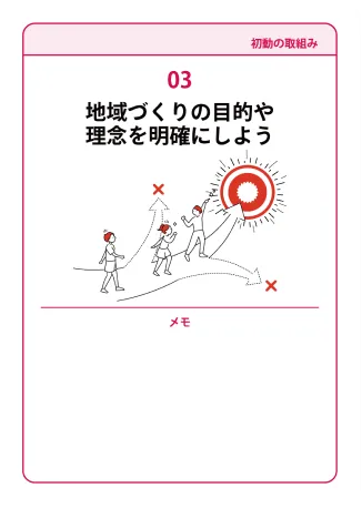 03　地域づくりの目的や理念を明確にしよう