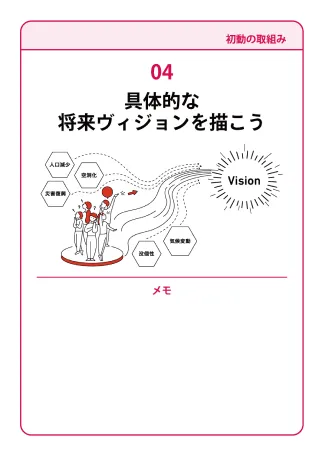 04　具体的な将来ヴィジョンを描こう