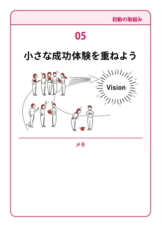 05　小さな成功体験を重ねよう