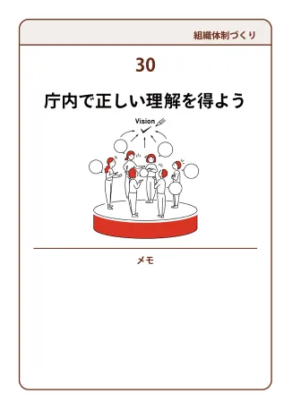 30 庁内で正しい理解を得よう