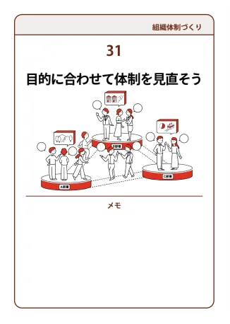 31 目的に合わせて体制を見直そう