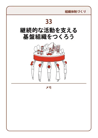 33 継続的な活動を支える基盤組織をつくろう