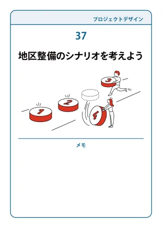 37 地区整備のシナリオを考えよう